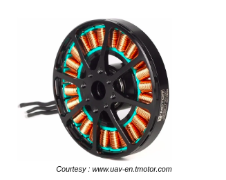 motor for drones by TSAW